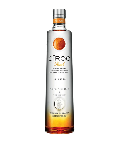 Ciroc